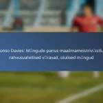 Christine Sinclair: Rekordilised väravad, Turniiri esitused, Auastmed