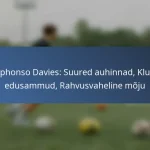 Kadeisha Buchanan: Suured auhinnad, Klubi edusammud, Rahvusvaheline mõju