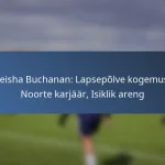 Michael Petrasso: Karjäärisaavutused, Klubi edusammud, Tähtsad hetked