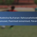 Kadeisha Buchanan: Lapsepõlve kogemused, Noorte karjäär, Isiklik areng
