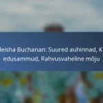 Cyle Larin: Rahvusvahelised esinemised, Panused, Olulised mängud