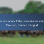Liam Millar: Kujunemisajad, Noorte arendamine, Isiklikud huvid