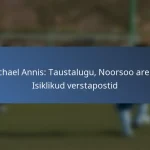 Alphonso Davies: Mängude panus maailmameistrivõistlustel, rahvusvahelised väravad, olulised mängud