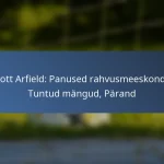 Rachael Annis: Rahvusmeeskonna mõju, Panused, Olulised mängud