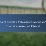 Christine Sinclair: Lapsepõlve mõjud, Varajane karjäär, Isiklikud verstapostid