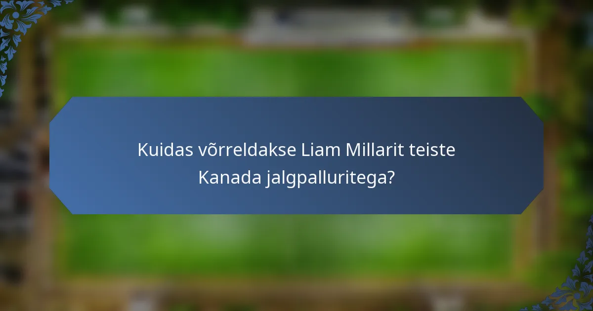 Kuidas võrreldakse Liam Millarit teiste Kanada jalgpalluritega?