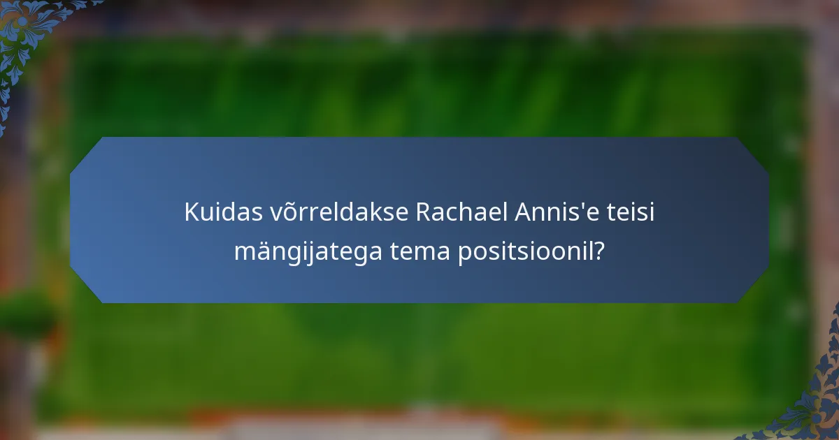 Kuidas võrreldakse Rachael Annis'e teisi mängijatega tema positsioonil?